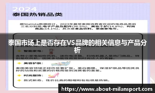 关键词2