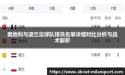 关键词3